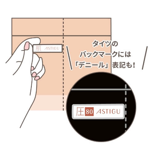 AFTER - バックマークで「今日はきたい！」が一目でわかるから忙しい朝の時短が可能に！