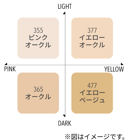 ※図はイメージです。