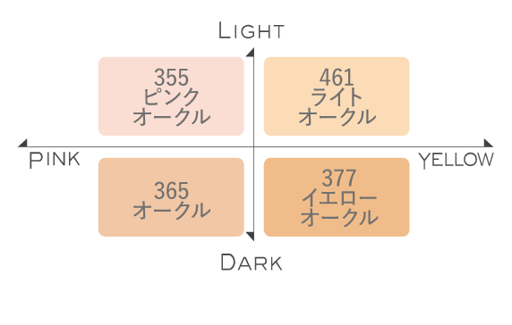 COLOR CHART
