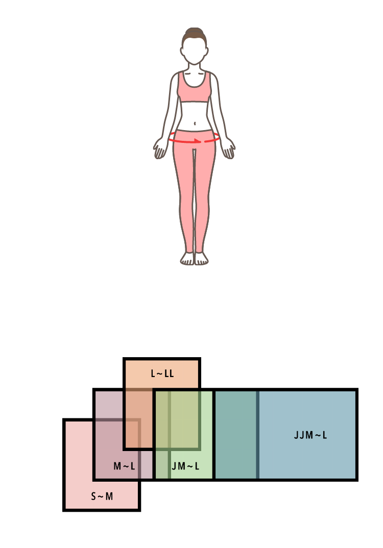 サイズの選び方